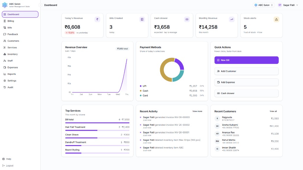 Dashboard — today’s revenue, bills, and cash drawer