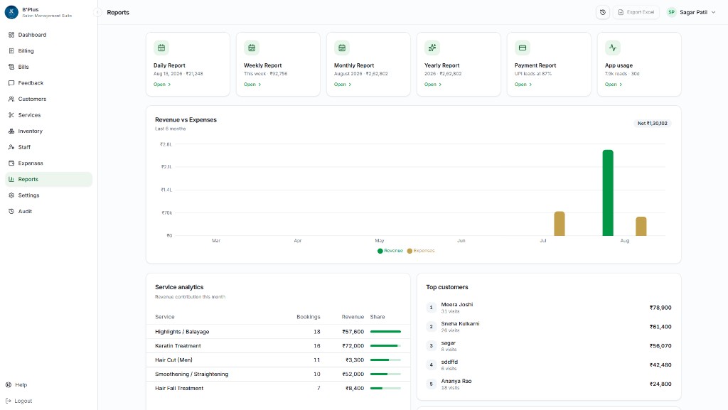 Reports — revenue vs expenses